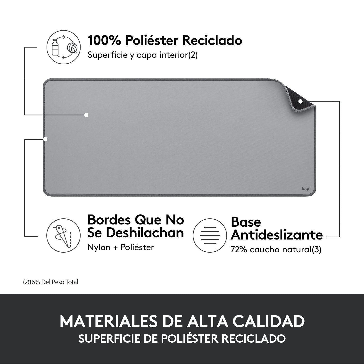 Alfombrilla Logitech Studio Series Alfombrilla De Escritorio Gris