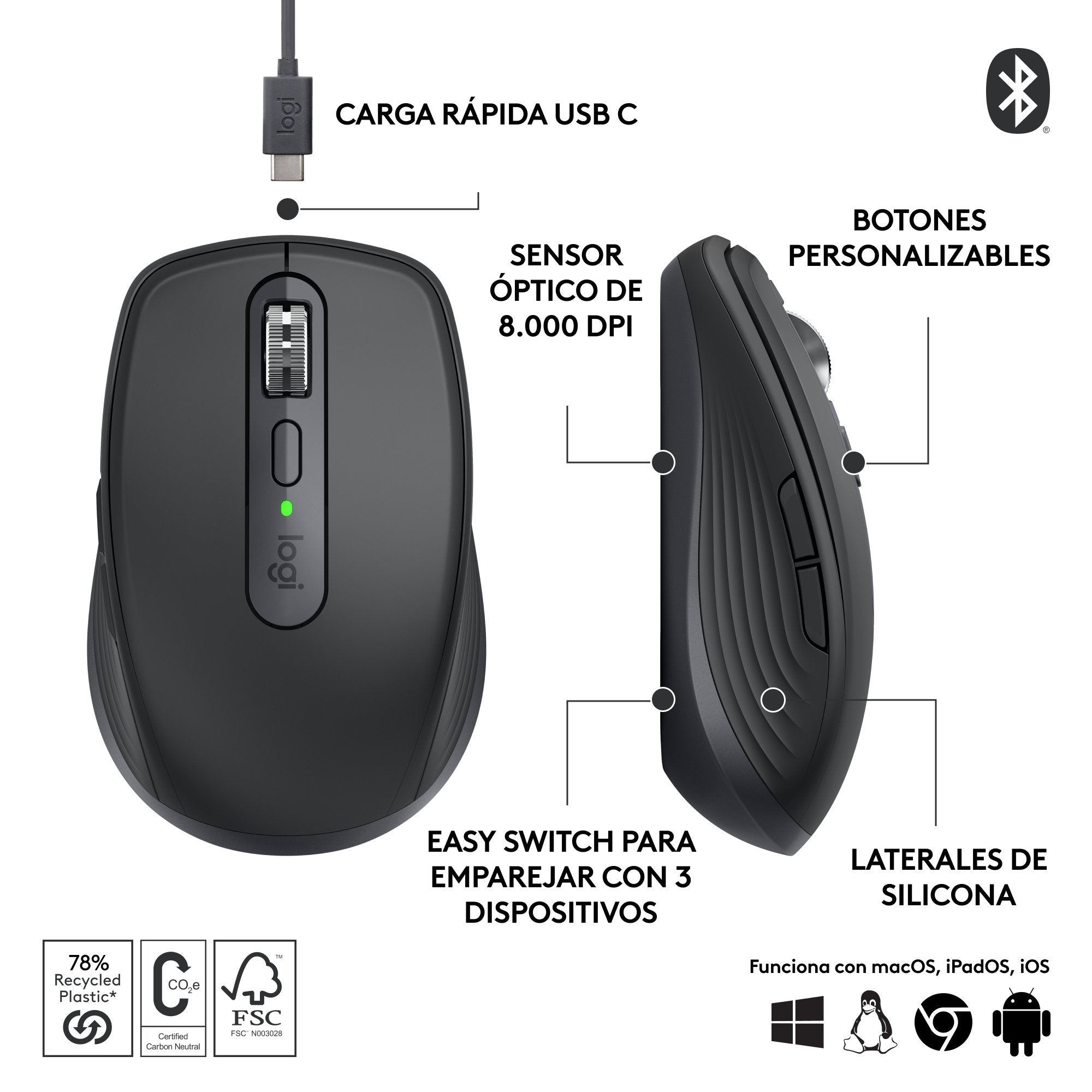 Logitech Mx Anywhere 3s Ratón Mano Derecha Rf Wireless + Bluetooth Laser 8000 Dpi