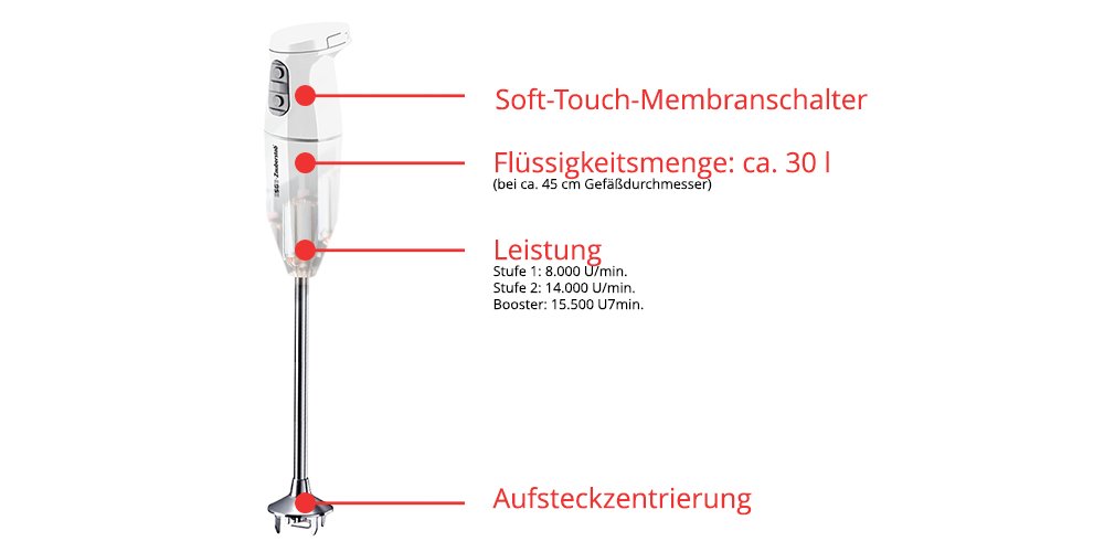 Esge-Zauberstab  Cordless Pro 95300 White