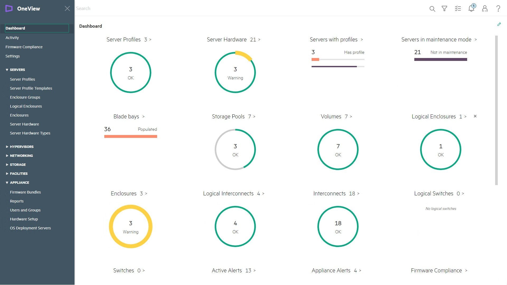 EAN 4058154120477 - HPE OneView including 3yr 24x7 Support Flexible Quantity E-LTU imagen 1