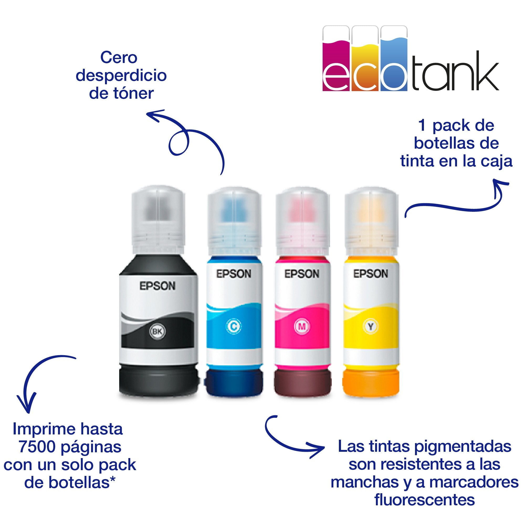 EAN 8715946734668 - Epson EcoTank ET-5855 imagen 4