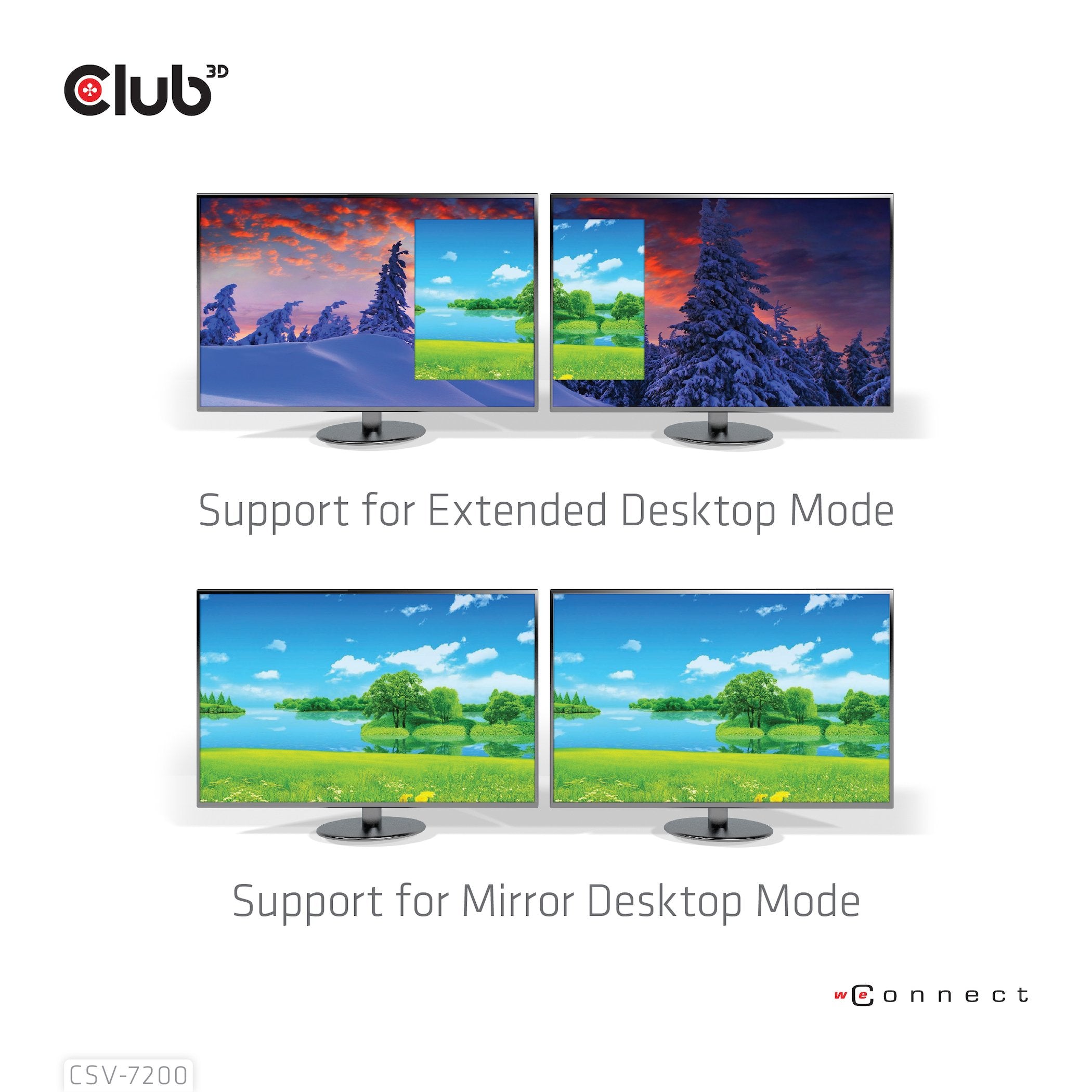 EAN 8719214471927 - CLUB3D Multi Stream Transport (MST) Hub DisplayPort 2x DisplayPort imagen 7