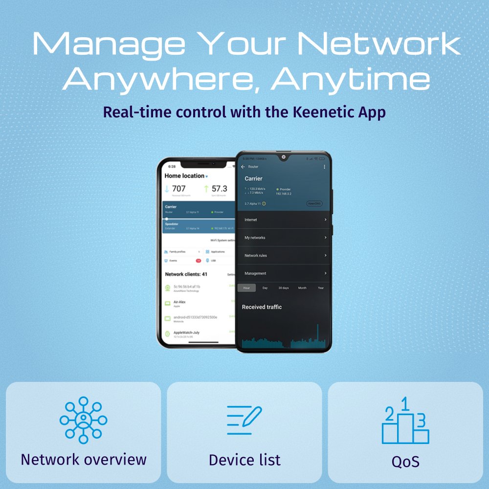 EAN 4897082921622 - Keenetic Hero 4G+ (KN-2311) router inalámbrico Gigabit Ethernet Doble banda (2,4 GHz / 5 GHz) Gris, Blanc imagen 8