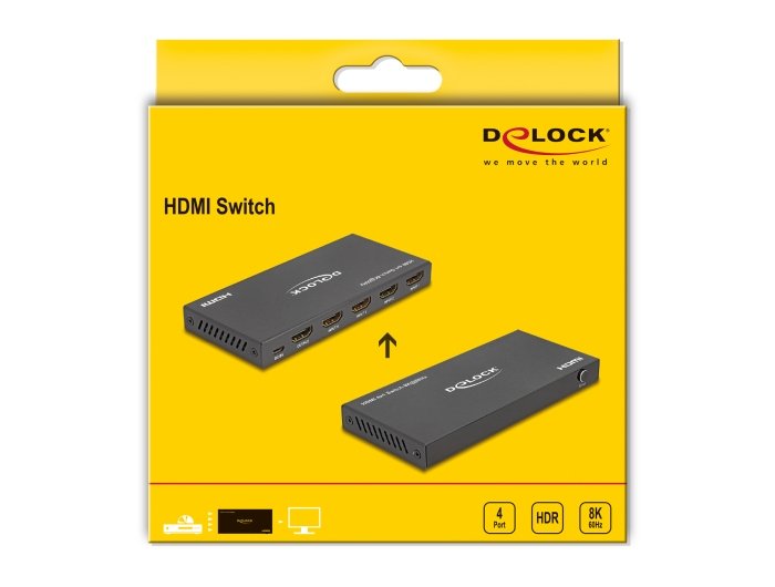 Delock Hdmi Switch 4 X Hdmi In A 1 X Hdmi Out 8k 60 Hz