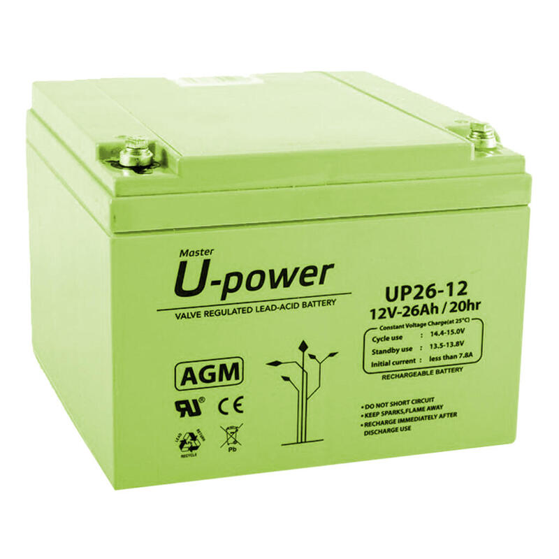 Global Bat-12v26ah Batería De Plomo Agm 12v-26ah