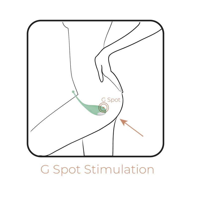Adrien Lastic - Palpitation Huevo Vibrador Verde + App