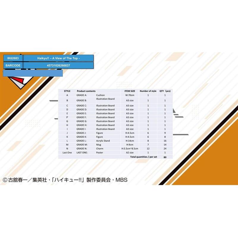 Ichiban Kuji Banpresto Haikyu!! A View Of The Top Lote 80 Articulos