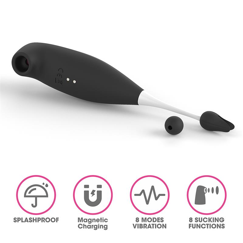 Ijoy Succionador De Clítoris Y Estimulador