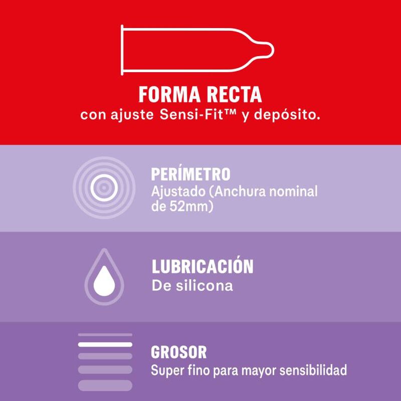 Durex - Sensitivo Contacto Total 12 Unidades