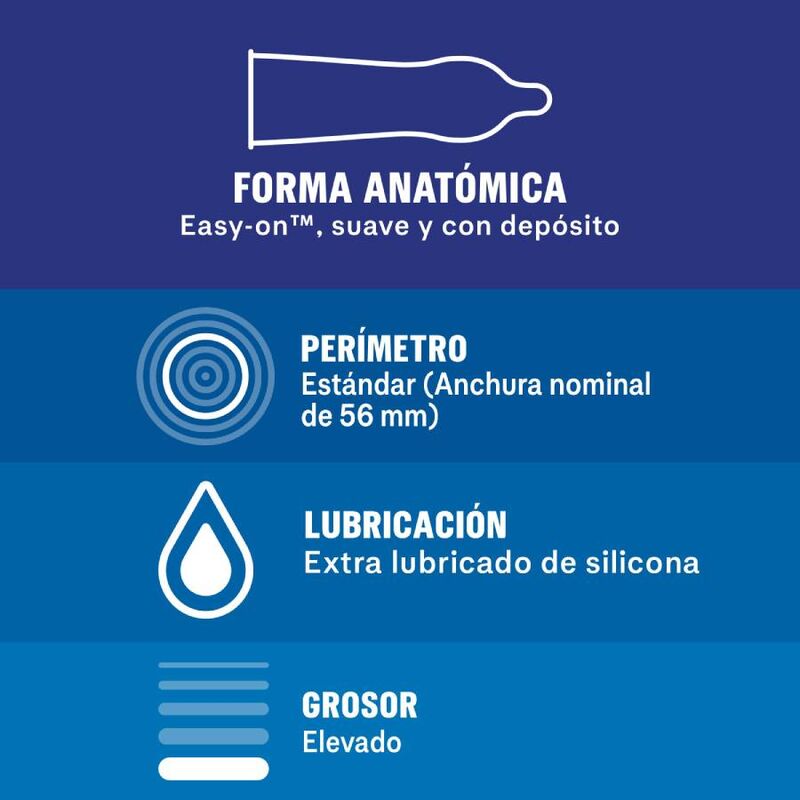 Durex - Extra Seguro 12 Unidades