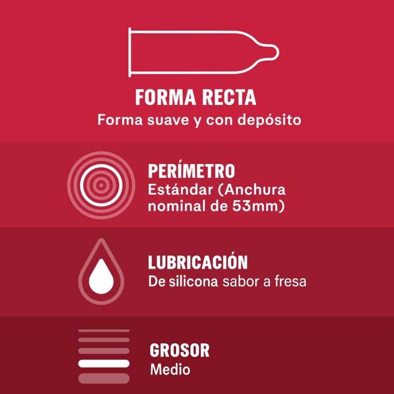 Durex - Saboreame 12 Unidades
