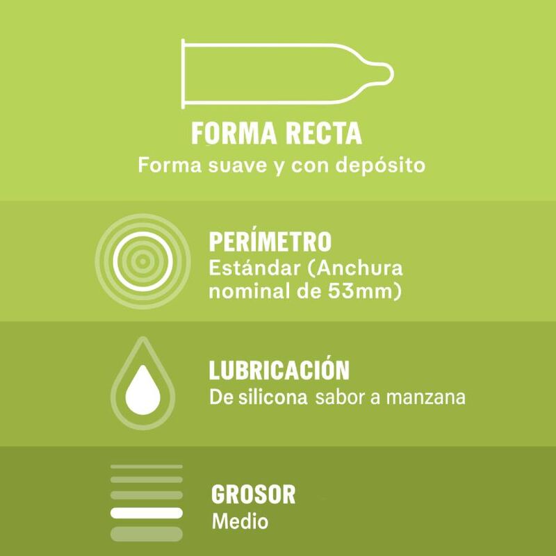 Durex - Saboreame 12 Unidades