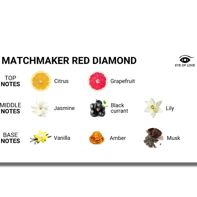 Eye Of Love - Matchmaker Red Diamond Perfume Feromonas Para Ella 30 Ml