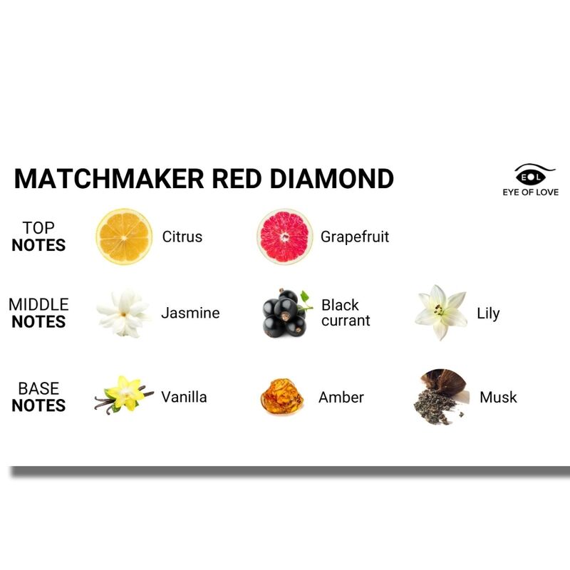 Eye Of Love - Matchmaker Red Diamond Vela De Masaje Para Ella 150ml