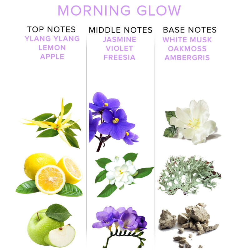 Eye Of Love - Eol Phr Perfume Feromonas Deluxe 50 Ml - Morning Glow