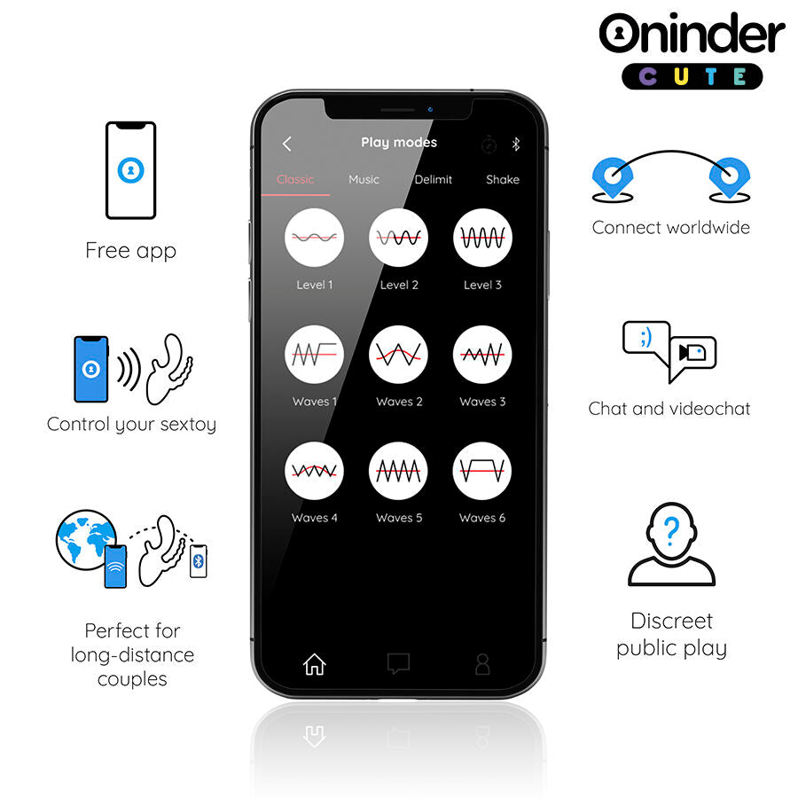 Oninder Cute - Love 3 Some Triple Vibrador - App Mundial Gratuita