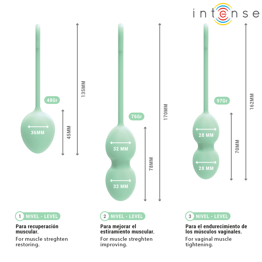 Intense - Charli Kit Bolas Kegel Jade