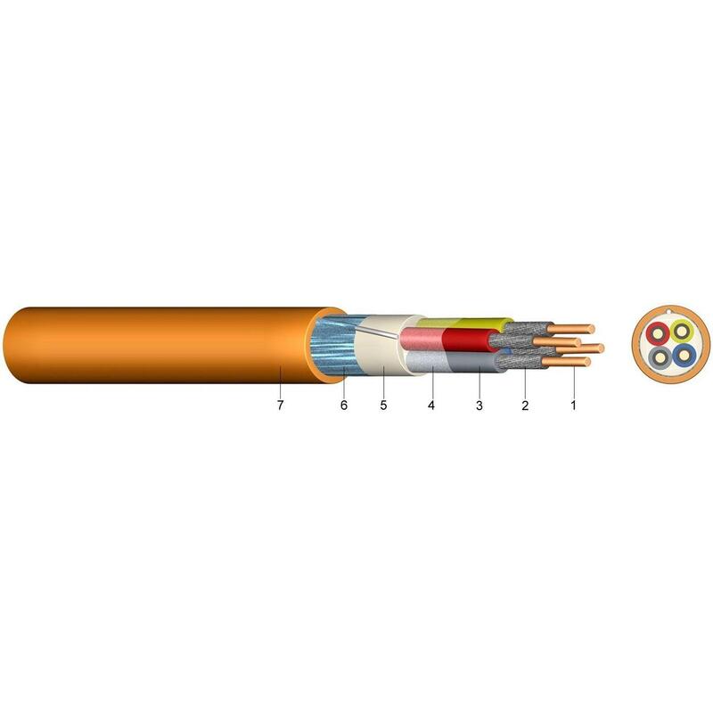 Je-H(St)H Fe180 E30-90 Fire  Cable 2x0.8mm 250m Lszh