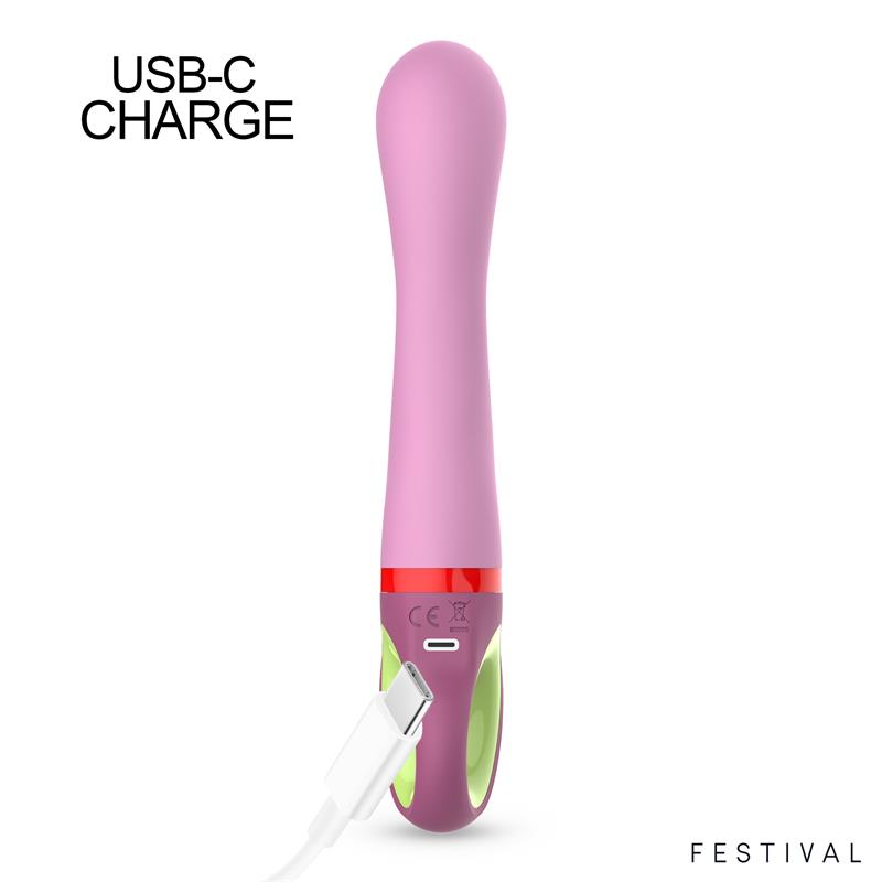 Kandy Estimulador 10 Funciones Usb-C