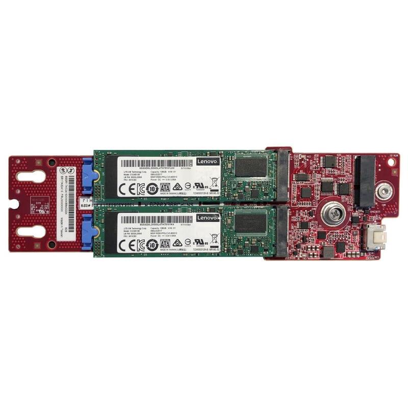 Lenovo Activation Kit