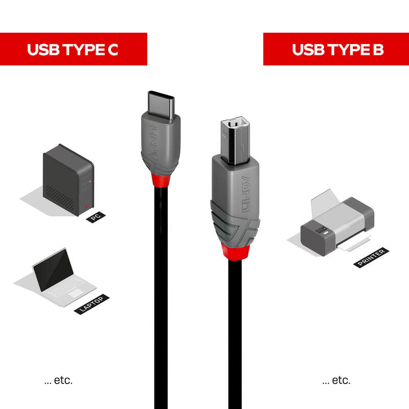 Lindy 36943 Cable Usb 3 M Usb 2.0 Usb C Usb B Negro (Lindy 3m Usb 2.0 Type C To B Cable)