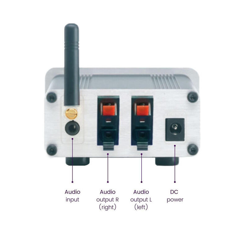 Marmitek Boomboom 460 Receptor De Audio Bluetooth 30 M Plata