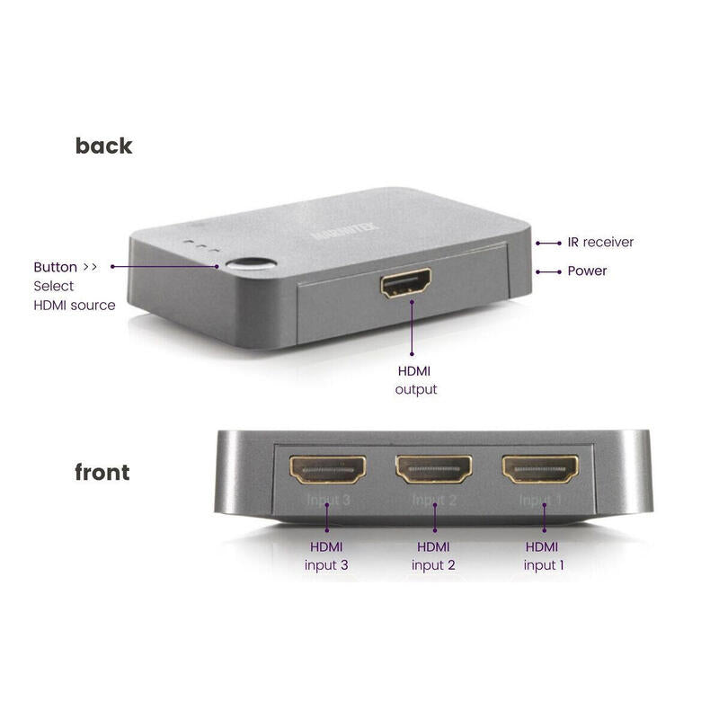 Marmitek Connect 310 Uhd 2.0 Hdmi