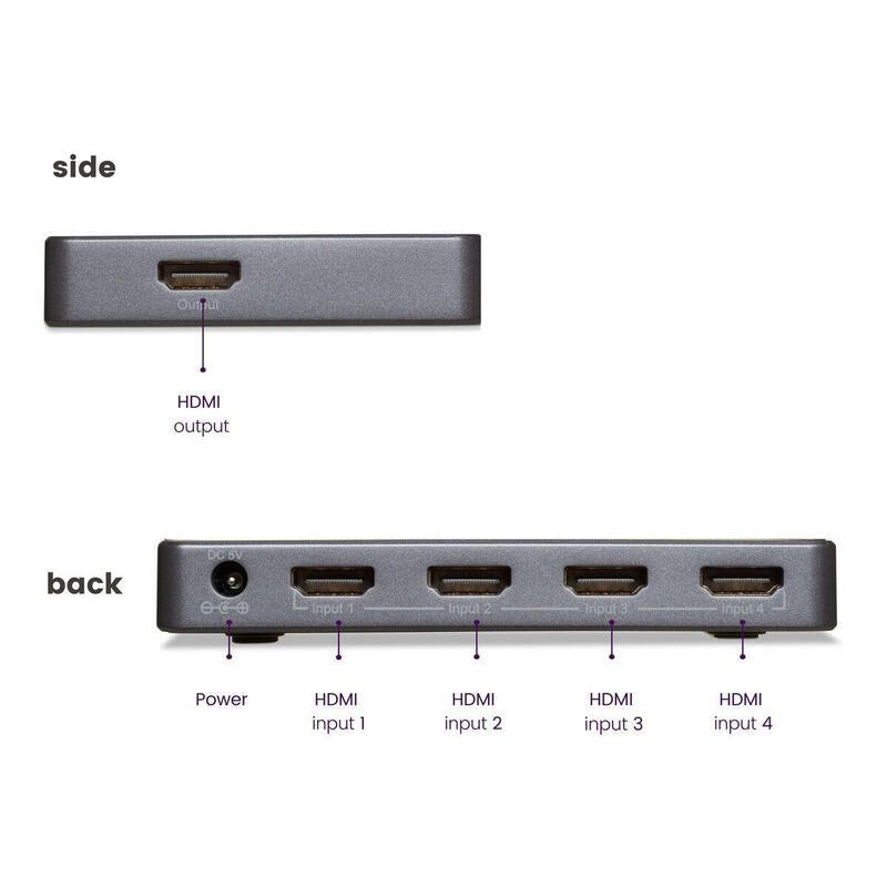 Marmitek Connect 620 Uhd 2.0 Hdmi