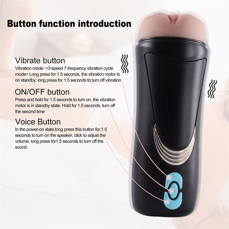Masturbador Masculino Vagina Con Gemidos Lauren