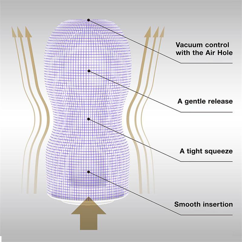 Premium Tenga Original Vacuum Cup Gentle