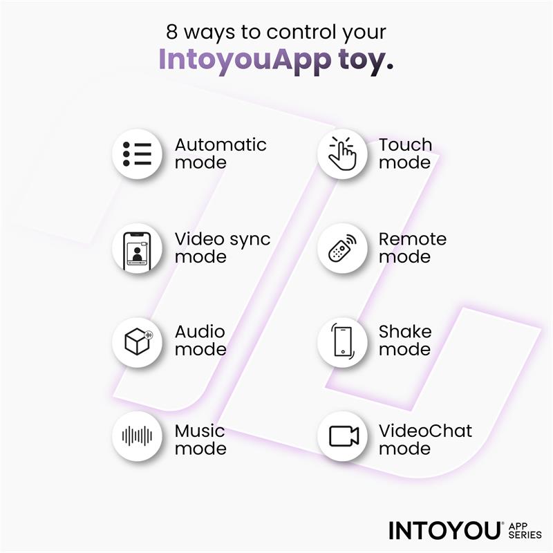 Neya Vibrador Punto G Con App Púrpura