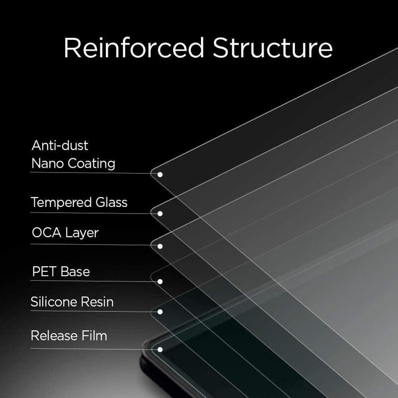 Panasonic Toughmate Screen Protector For Panasonic