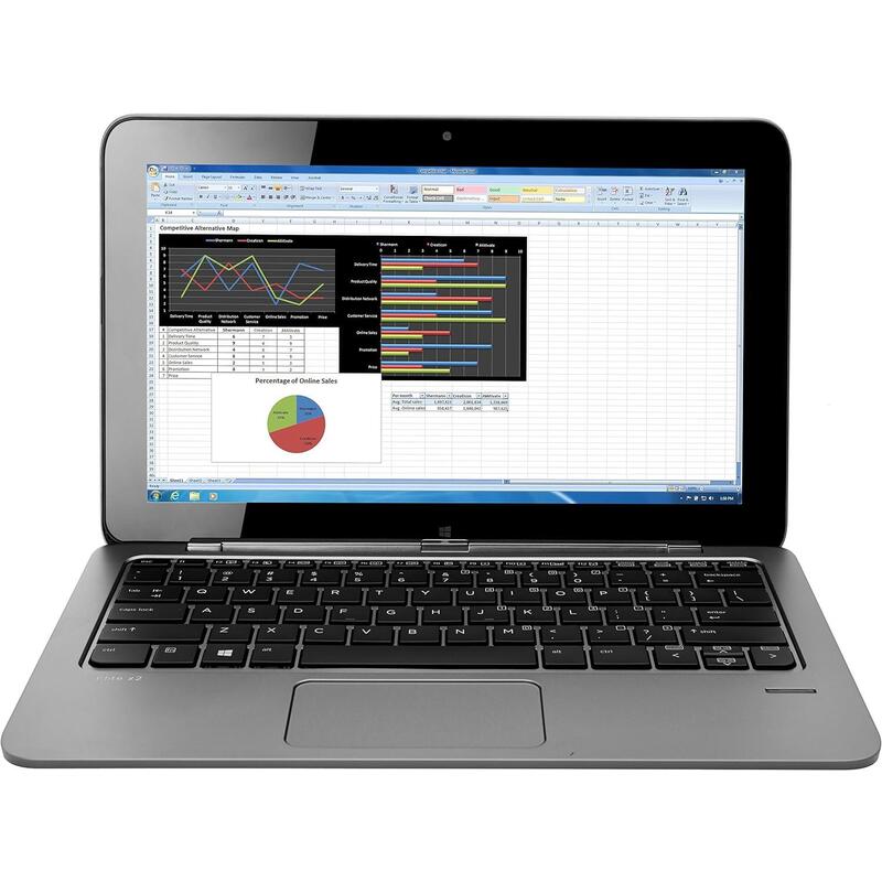 Portatil Reacondicionado Hp Elite X2 1011 G1 Tablet 11.6" Core M-5y51 8gb Ram 256 Ssd Teclado Italiano W10 Pro Instalado 1 Año De Garantia