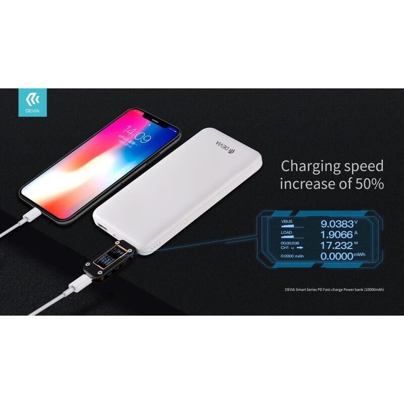 Power Bank Pd De La Serie Smart Speed ??18w (10000mah) Blanc