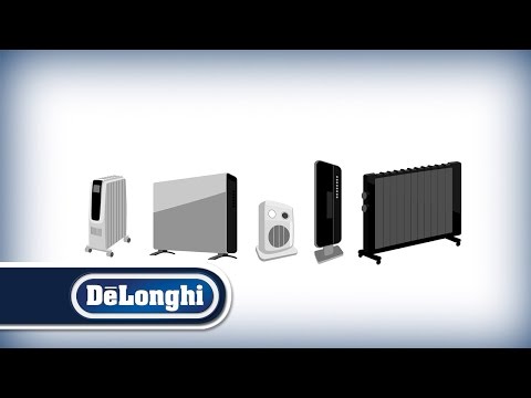 EAN 8004399052130 - De’Longhi TRNS0808M Interior Blanco 800 W Radiador de aceite eléctrico