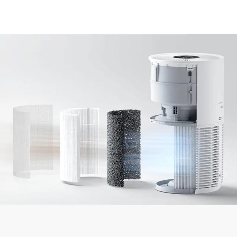 Purificador De Aire Xiaomi Smart Pet Care Air Purifier Blanco