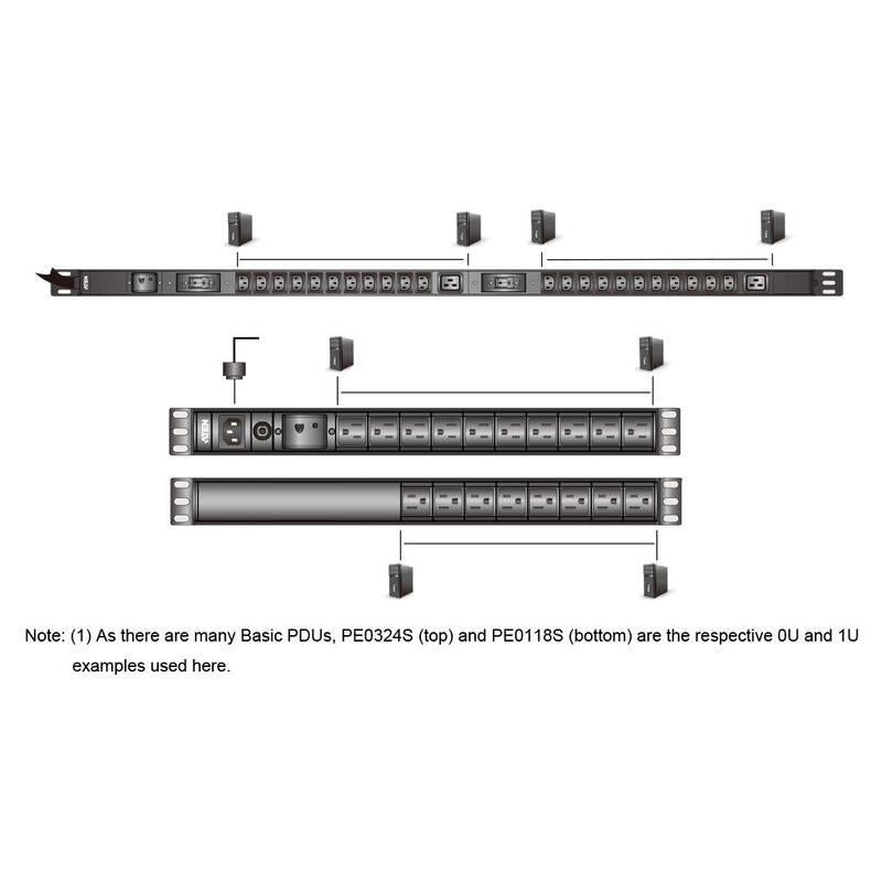 Regleta Aluminio Rack 19" 22xc-13+2c19,  Entrada C20 16a 3 M 0u Aten