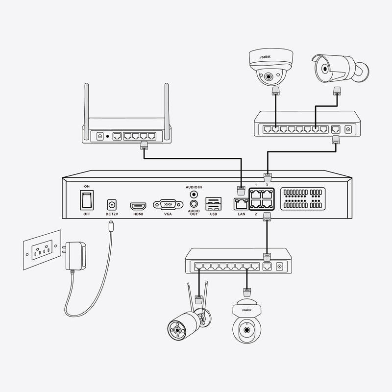 Reolink Nvs36