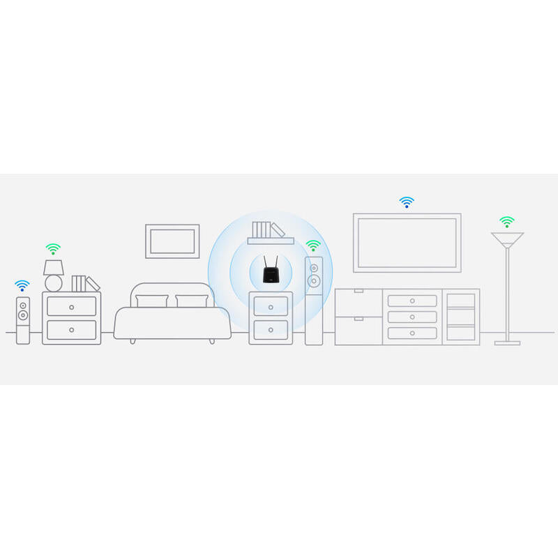 Router Inalámbrico 4g D-Link Dwr-960 300mbps 2 Antenas Wifi 802.11ac N
