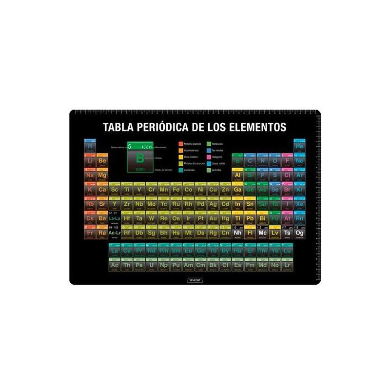 Senfort Vade Sobremesa 35x50cm Tabla Periódica