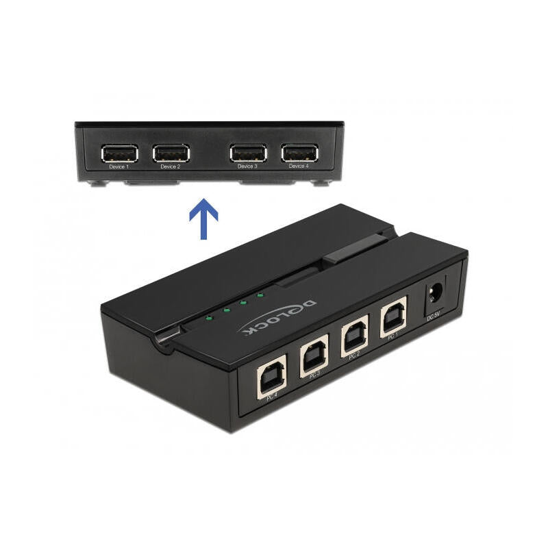 Switch Delock Usb 2.0 Para 4 Pc En 4 Dispositivos, Interruptor Usb 11494