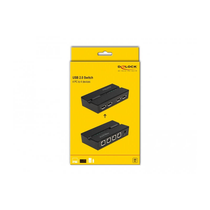 Switch Delock Usb 2.0 Para 4 Pc En 4 Dispositivos, Interruptor Usb 11494