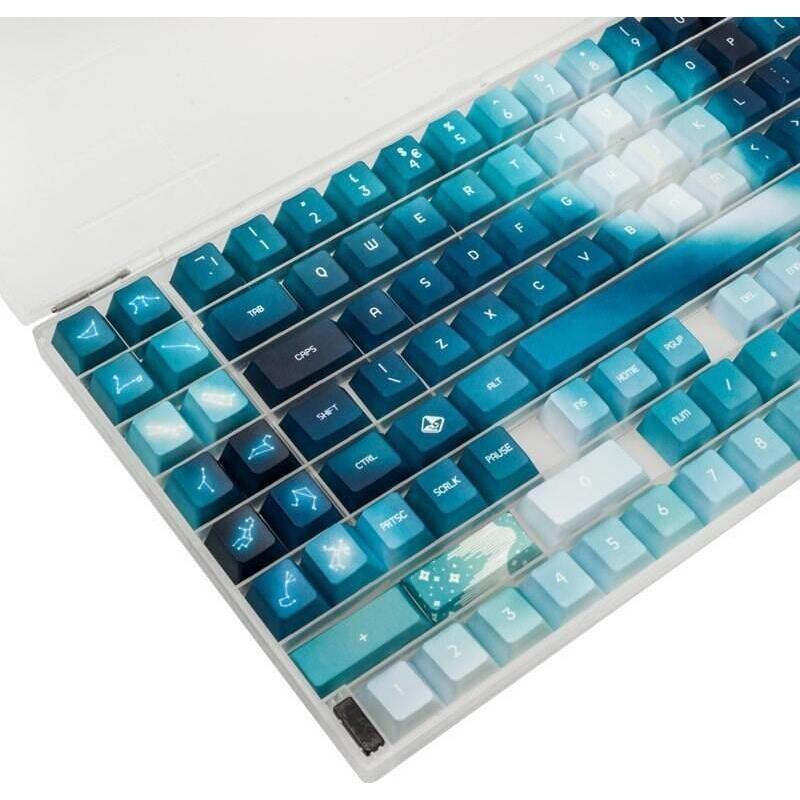 Traitors Aurora Keycap Set (Uk)