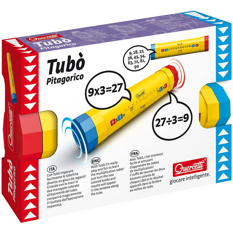 Tuba Do Nauki Tabliczki Mno¿Enia