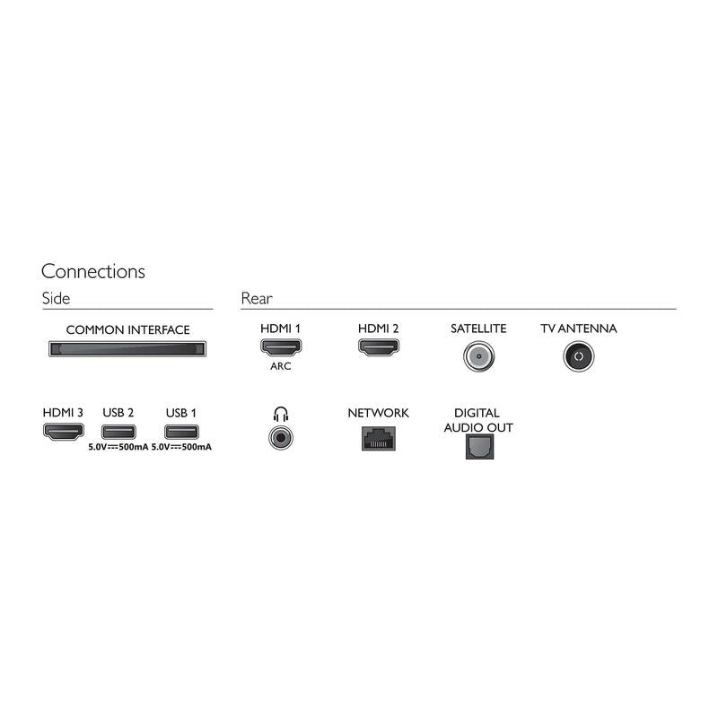 Tv Philips 32pulgadas Led Fhd -  32pfs6805 -  Smart Tv -  3 Hdmi -  2 Usb -  Dvb - T - T2 - T2 - Hd - C - S - S2 -  Wifi