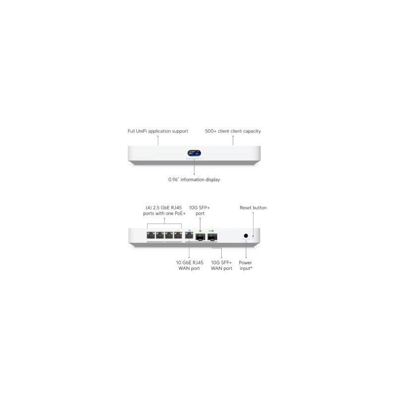 Ubiquiti Ucg-Fiber Producto Reacondicionado Gateway En La Nube De Escritorio Con Switch Integrado De 4puertos 2,5 Gbe Poe+,1 Puerto Wan 10 Gbe Rj45, 1puerto 10g Sfp+ Y 1 Puerto Wan 10g Sfp+.Rendimiento De Ids/Ips 5 Gbps