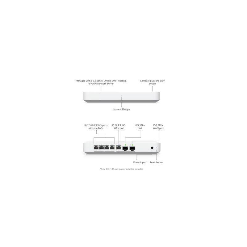 Ubiquiti Uxg-Fiber Producto Reacondicionado Gateway Con 4 Puertos De 2,5 Gbe Uno De Ellos Poe (30w). Enrutamiento De 5 Gbps Con Ids/Ips.1puerto Wan 10 G Sfp+ Y 1puerto Wan Rj45 10 Gbe.1 Puerto Lan 10 G Sfp+