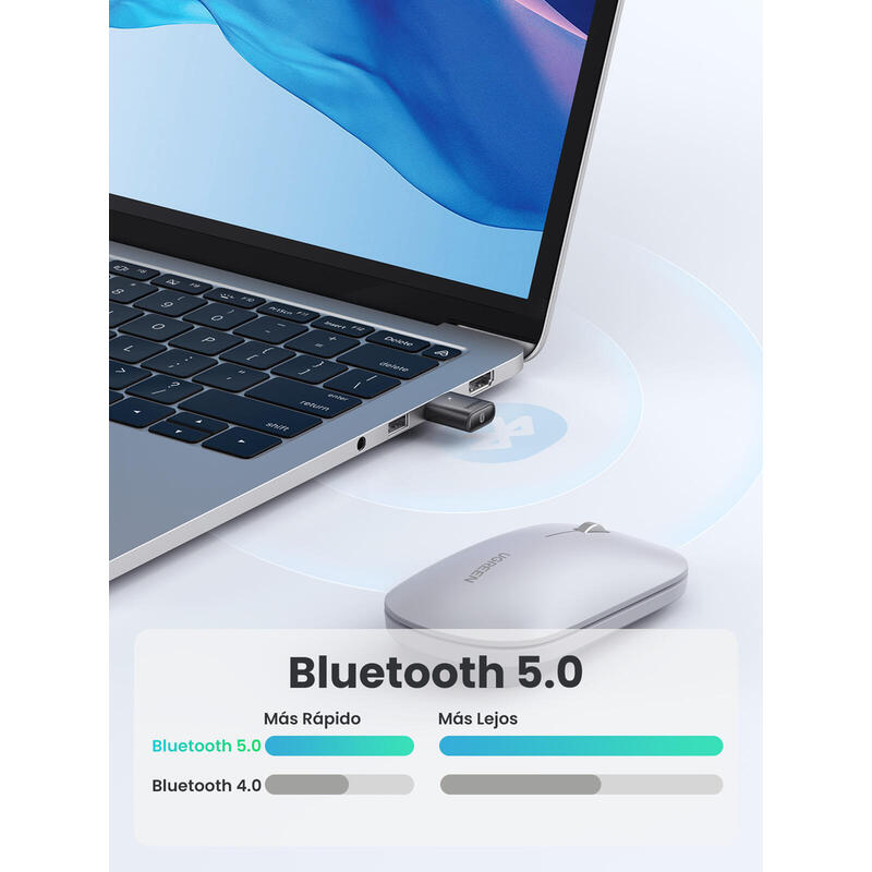 Ugreen 80889 Adaptador Y Tarjeta De Red Bluetooth 20 Mbit/S