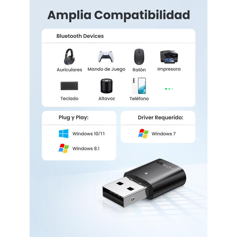 Ugreen 80889 Adaptador Y Tarjeta De Red Bluetooth 20 Mbit/S