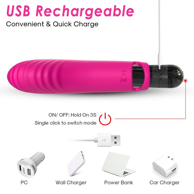 Vibrador Para El Dedo